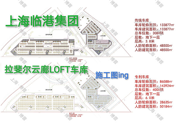 鹤壁G60科创云廊LOFT专利车库（上海博普授权）