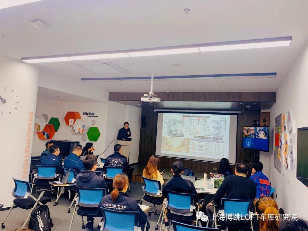 鹤壁【上海博普】董事长初光先生受邀前往世茂集团进行“Loft车库专题会”授课演讲